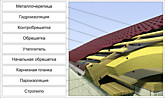Паро и гидроизоляция